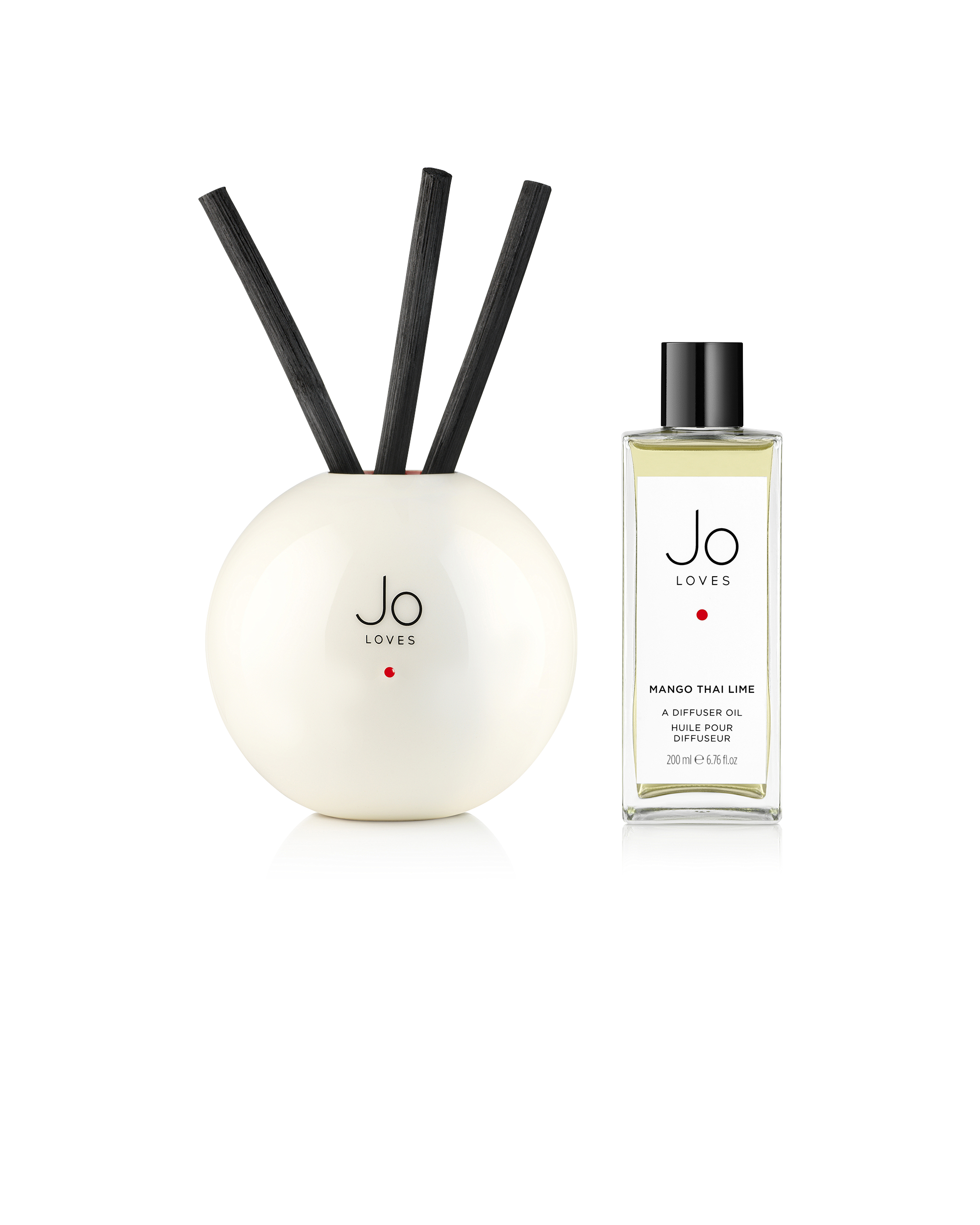 Candles & Home – Jo Loves US